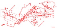 MAITRE CYLINDRE (LH) pour Honda JAZZ 1.2 S 5 Portes 5 vitesses manuelles 2012