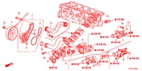 POMPE A EAU pour Honda JAZZ 1.2 S 5 Portes 5 vitesses manuelles 2012