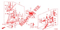 GARNITURE LATERALE pour Honda JAZZ 1.4 LUXURY 5 Portes 5 vitesses manuelles 2012