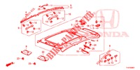 GARNITURE DE PLAFOND (TOIT PANORAMIQUE) pour Honda JAZZ 1.4 ESH 5 Portes full automatique 2012