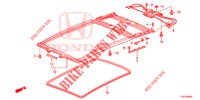 PARE SOLEIL pour Honda JAZZ 1.4 ESH 5 Portes full automatique 2012