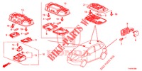 PLAFONNIER pour Honda JAZZ 1.4 ESH 5 Portes full automatique 2012
