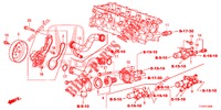 POMPE A EAU pour Honda JAZZ 1.4 ESH 5 Portes full automatique 2012