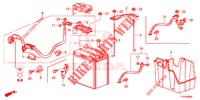 BATTERIE pour Honda JAZZ 1.4 ESL 5 Portes full automatique 2012