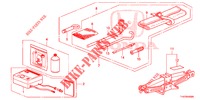 OUTIL/CRIC pour Honda JAZZ 1.4 ESL 5 Portes full automatique 2012