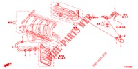 TUYAU DE RENIFLARD pour Honda JAZZ 1.4 LS 5 Portes 5 vitesses manuelles 2012