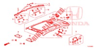 GARNITURE DE PLAFOND (TOIT PANORAMIQUE) pour Honda JAZZ 1.4 ESL 5 Portes full automatique 2013