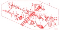 DEMARREUR (DENSO) (1) pour Honda JAZZ 1.4 ESH 5 Portes 5 vitesses manuelles 2014