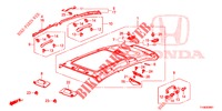 GARNITURE DE PLAFOND (TOIT PANORAMIQUE) pour Honda JAZZ 1.4 ESH 5 Portes 5 vitesses manuelles 2014