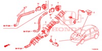 CLIMATISEUR (CAPTEUR) pour Honda JAZZ 1.4 SPH 5 Portes 5 vitesses manuelles 2014
