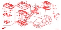 PLAFONNIER pour Honda JAZZ 1.3 ELEGANCE 5 Portes 6 vitesses manuelles 2017