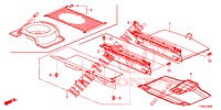 PLANCHER ARRIERE pour Honda CIVIC DIESEL 1.6 EXECUTIVE 5 Portes 6 vitesses manuelles 2014