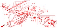 GARNITURE DE PORTE AVANT (LH) pour Honda CIVIC DIESEL 1.6 LIFSTYLE 5 Portes 6 vitesses manuelles 2014