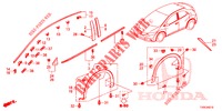 MOULAGE/PROTECTION pour Honda CIVIC DIESEL 1.6 LIFSTYLE 5 Portes 6 vitesses manuelles 2014