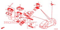 PLAFONNIER pour Honda CIVIC DIESEL 1.6 LIFSTYLE 5 Portes 6 vitesses manuelles 2014
