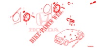 HAUT PARLEUR pour Honda CIVIC 1.4 ELEGANCE 5 Portes 6 vitesses manuelles 2015