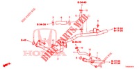 DURIT D'EAU (DIESEL) pour Honda CIVIC DIESEL 1.6 LIFSTYLE 5 Portes 6 vitesses manuelles 2015