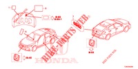 EMBLEMES/ETIQUETTES DE PRECAUTIONS pour Honda CIVIC DIESEL 1.6 ENTRY 5 Portes 9 vitesses automatique 2018