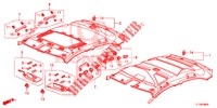 GARNITURE DE PLAFOND pour Honda ACCORD 2.0 S 4 Portes 6 vitesses manuelles 2014