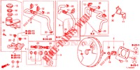 MAITRE CYLINDRE DE FREIN/ALIMENTATION PRINCIPALE (RH) pour Honda ACCORD 2.0 S 4 Portes 6 vitesses manuelles 2014