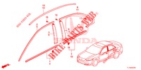 MOULAGE pour Honda ACCORD 2.0 S 4 Portes 5 vitesses automatique 2014