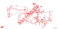 TUYAU D'INSTALLATION/TUBULURE (2.4L) pour Honda ACCORD 2.4 S 4 Portes 5 vitesses automatique 2014
