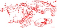 CONDUIT (RH) pour Honda ACCORD 2.4 S 4 Portes 5 vitesses automatique 2015