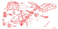 EMBLEMES/ETIQUETTES DE PRECAUTIONS pour Honda ACCORD TOURER 2.0 S 5 Portes 6 vitesses manuelles 2013