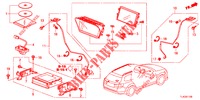 SYSTEME DE NAVIGATION pour Honda ACCORD TOURER 2.4 EXECUTIVE 5 Portes 6 vitesses manuelles 2013