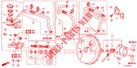 MAITRE CYLINDRE DE FREIN/ALIMENTATION PRINCIPALE (RH) pour Honda ACCORD TOURER 2.0 S 5 Portes 6 vitesses manuelles 2014
