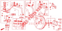 MAITRE CYLINDRE DE FREIN/ALIMENTATION PRINCIPALE (RH) pour Honda ACCORD TOURER 2.0 S 5 Portes 5 vitesses automatique 2014