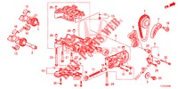 POMPE A HUILE (DIESEL) pour Honda ACCORD TOURER DIESEL 2.2 S 5 Portes 5 vitesses automatique 2014