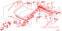 CAPOT MOTEUR (RH) pour Honda ACCORD TOURER 2.4 S 5 Portes 5 vitesses automatique 2014