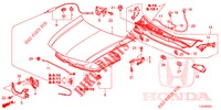 CAPOT MOTEUR (RH) pour Honda ACCORD TOURER 2.0 S 5 Portes 5 vitesses automatique 2015