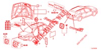 EMBLEMES/ETIQUETTES DE PRECAUTIONS pour Honda ACCORD TOURER 2.0 S 5 Portes 5 vitesses automatique 2015