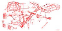 EMBLEMES/ETIQUETTES DE PRECAUTIONS pour Honda ACCORD TOURER 2.4 S 5 Portes 6 vitesses manuelles 2015