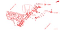 DURIT D'EAU (2.4L) (RH) pour Honda ACCORD TOURER 2.4 S 5 Portes 5 vitesses automatique 2015