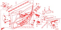 GARNITURE DE PORTE AVANT (RH) pour Honda CIVIC 1.8 SE 5 Portes 5 vitesses automatique 2016