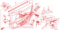 GARNITURE DE PORTE AVANT (RH) pour Honda CIVIC 1.8 SE 5 Portes 6 vitesses manuelles 2016
