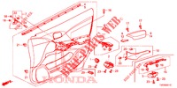 GARNITURE DE PORTE AVANT (RH) pour Honda CIVIC 1.8 SE 5 Portes 6 vitesses manuelles 2013