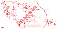 MAITRE CYLINDRE (DIESEL) (RH) pour Honda CIVIC DIESEL 1.6 EXGT 5 Portes 6 vitesses manuelles 2015