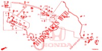 MAITRE CYLINDRE (DIESEL) (RH) pour Honda CIVIC DIESEL 1.6 SE EURO 6 5 Portes 6 vitesses manuelles 2015