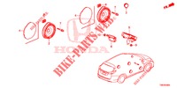 HAUT PARLEUR pour Honda CIVIC TOURER 1.8 EXGT 5 Portes 5 vitesses automatique 2014