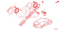 HAUT PARLEUR pour Honda CIVIC TOURER 1.8 SE 5 Portes 5 vitesses automatique 2014
