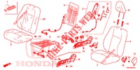 SIEGE AVANT (D.) (2) pour Honda CIVIC TOURER 1.8 SE 5 Portes 5 vitesses automatique 2014