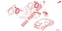 HAUT PARLEUR pour Honda CIVIC TOURER 1.8 LIFESTYLE 5 Portes 6 vitesses manuelles 2014