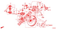 MAITRE CYLINDRE DE FREIN/ALIMENTATION PRINCIPALE (DIESEL) (RH) pour Honda CIVIC TOURER DIESEL 1.6 EXGT 5 Portes 6 vitesses manuelles 2014