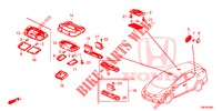 PLAFONNIER pour Honda CIVIC TOURER DIESEL 1.6 EXGT 5 Portes 6 vitesses manuelles 2014