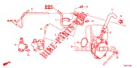 TUYAU D'INSTALLATION/POMPE A VIDE (DIESEL) pour Honda CIVIC TOURER DIESEL 1.6 LIFESTYLE 5 Portes 6 vitesses manuelles 2014