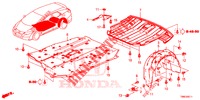 COUVERCLE INFERIEUR pour Honda CIVIC TOURER DIESEL 1.6 ES 5 Portes 6 vitesses manuelles 2015